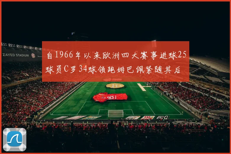 自1966年以来欧洲四大赛事进球25球员C罗34球领跑姆巴佩紧随其后